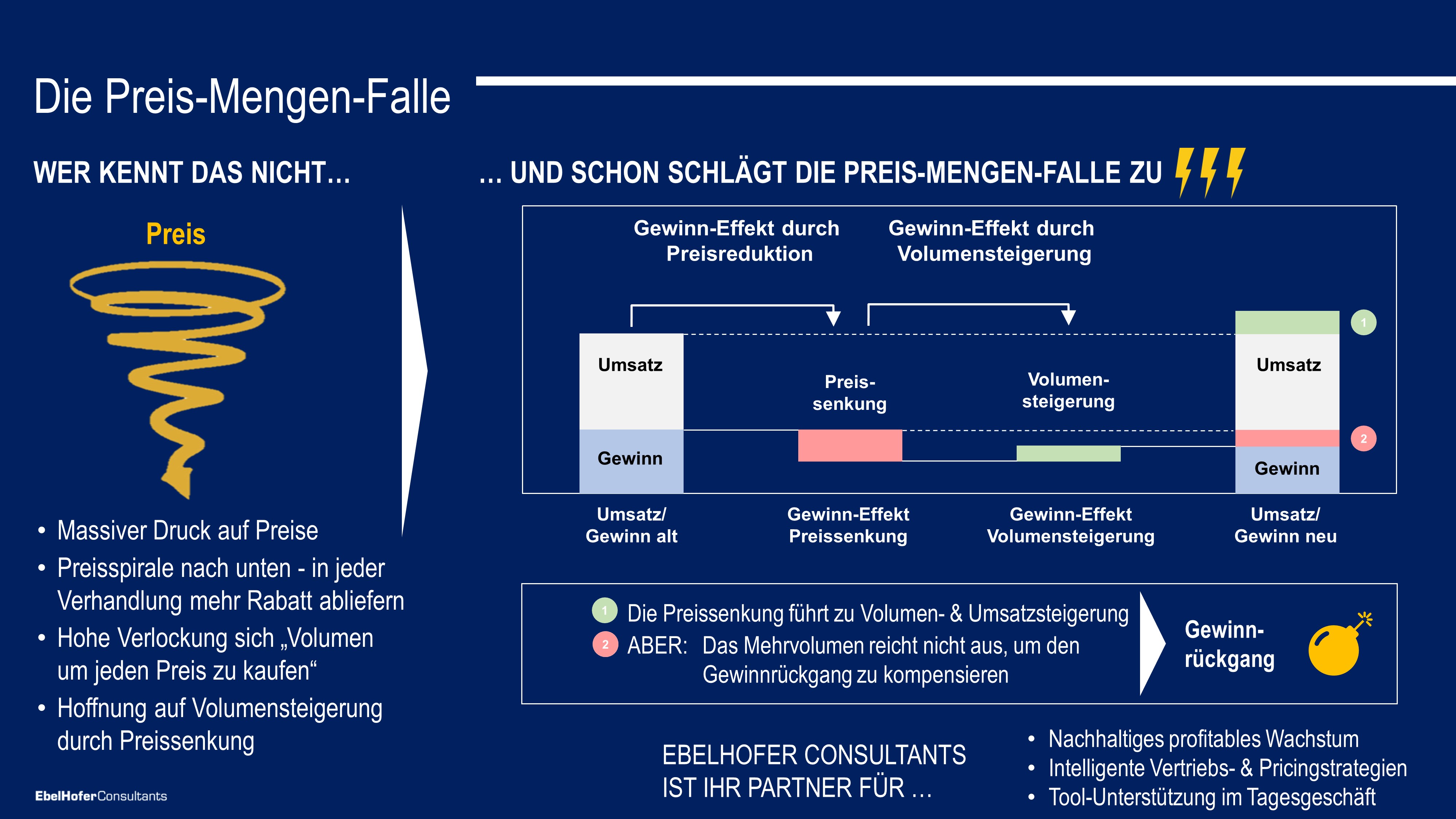 One Pager Vertriebstraining